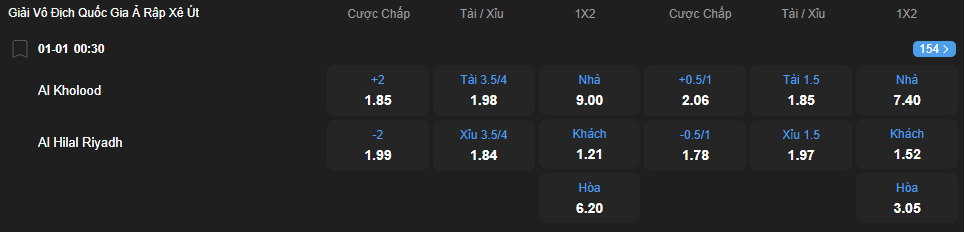 Tỷ lệ kèo Al Kholood vs Al Hilal nhan-dinh-soi-keo-al-kholood-vs-al-hilal-luc-00h30-ngay-1-1-2026-2