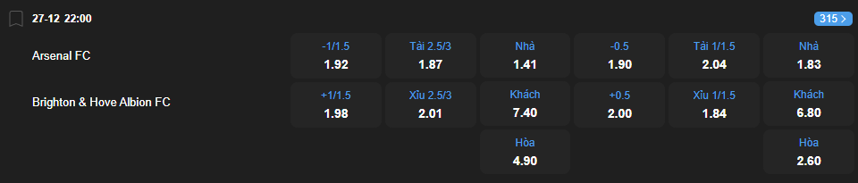nhan-dinh-soi-keo-arsenal-vs-brighton-luc-22h00-ngay-27-12-2025-2