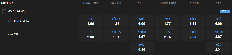 nhan-dinh-soi-keo-cagliari-vs-ac-milan-luc-02h45-ngay-3-1-2026-2