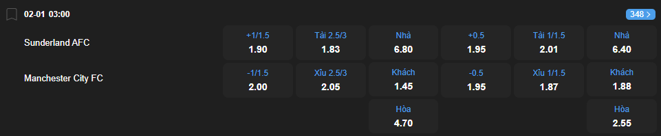 nhan-dinh-soi-keo-sunderland-vs-manchester-city-luc-03h00-ngay-2-1-2026-2