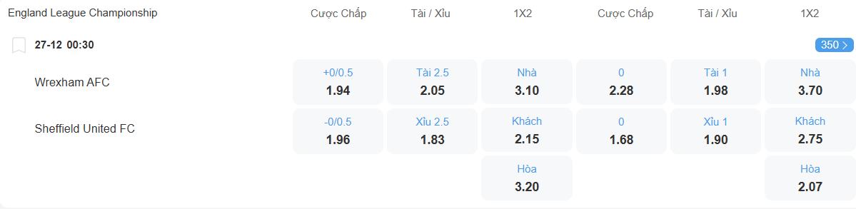 nhan-dinh-soi-keo-wrexham-vs-sheffield-united-luc-00h30-ngay-27-12-2025-2