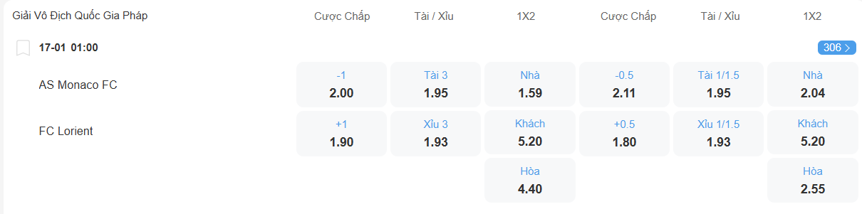 Tỉ lệ kèo Monaco vs Lorient nhan-dinh-soi-keo-monaco-vs-lorient-luc-01h00-ngay-17-1-2026-2