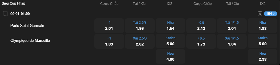 Tỷ lệ kèo Paris Saint-Germain vs Marseille nhan-dinh-soi-keo-paris-saint-germain-vs-marseille-luc-01h00-ngay-9-1-2026-2