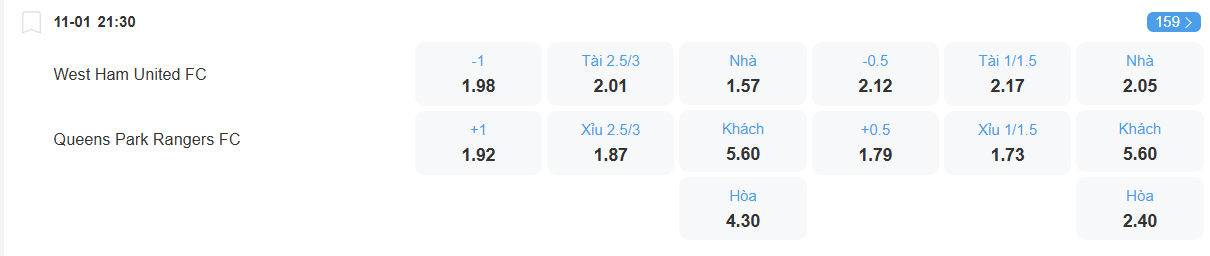 Tỉ lệ kèo West Ham vs QPR nhan-dinh-soi-keo-west-ham-vs-qpr-luc-21h30-ngay-11-1-2026-2
